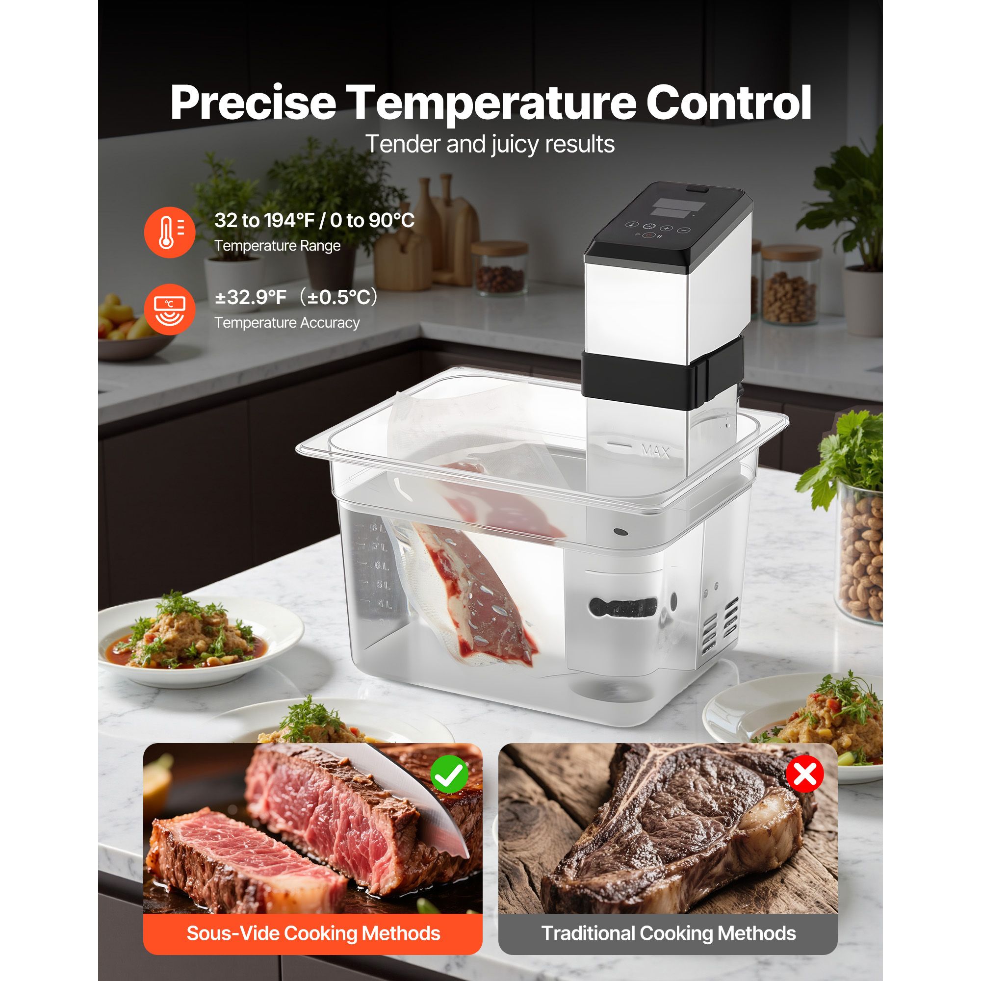 1500W Sous Vide for Precision  - Digital Sous Vide Precision Cooker recension och pris