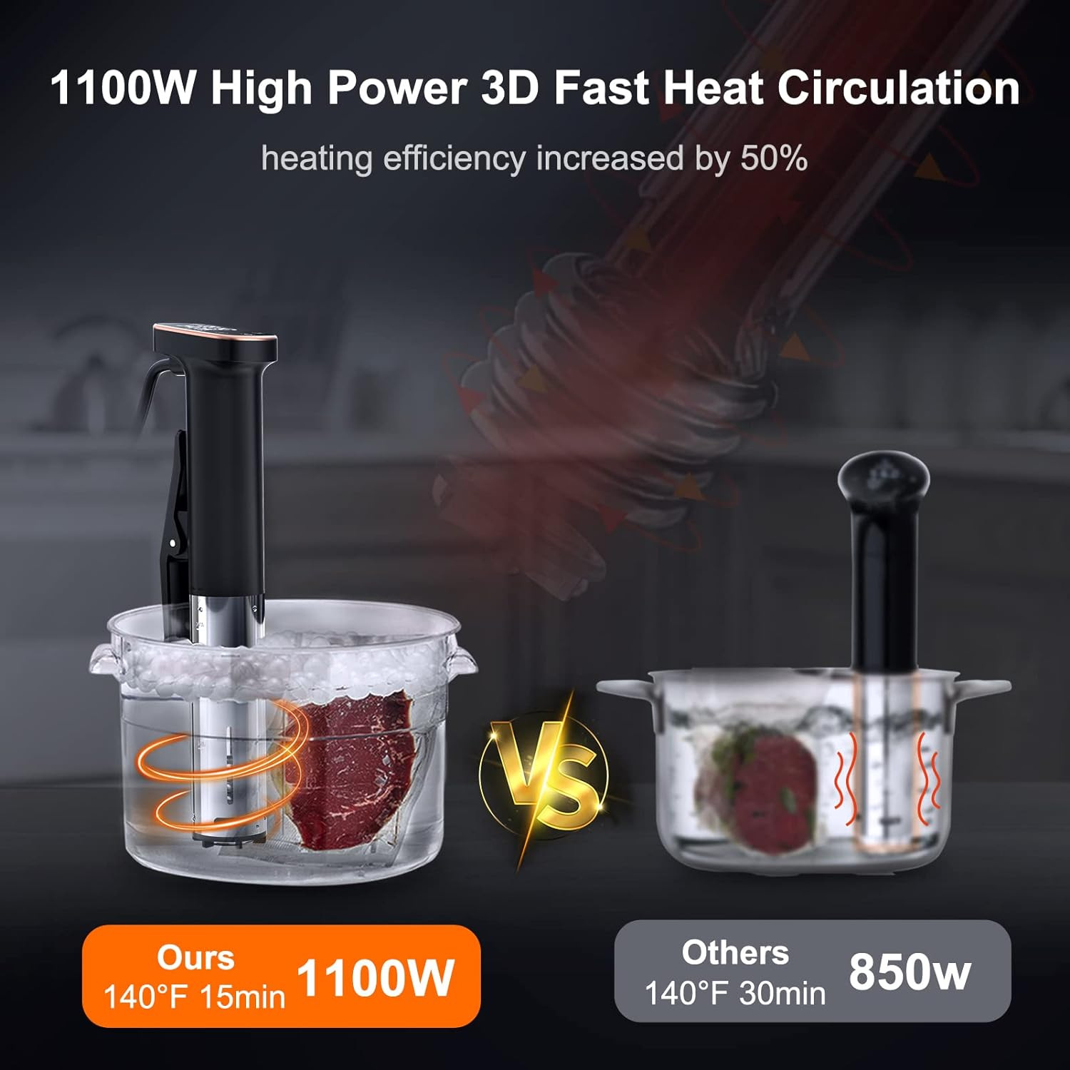 FP01 Electric Household Thermo - Kitchen Appliances recension och pris
