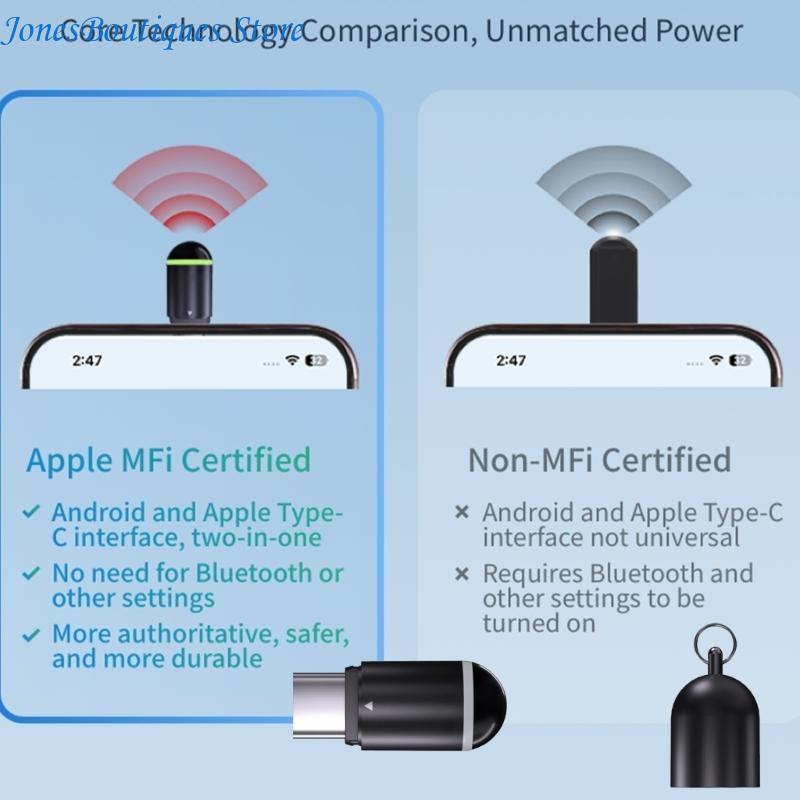 Multiple Device Controller Sma - Small Appliances recension och pris